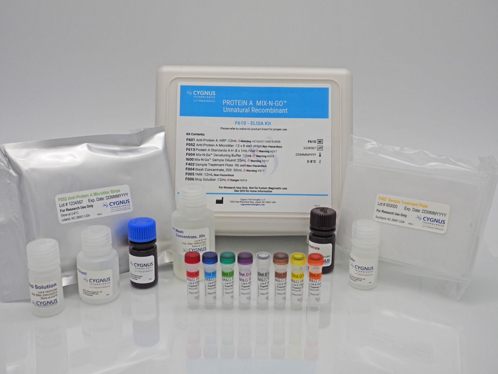 Cygnus Protein A Mix-N-GoTM ELISA，蛋白A殘留檢測(cè)的金標(biāo)準(zhǔn)